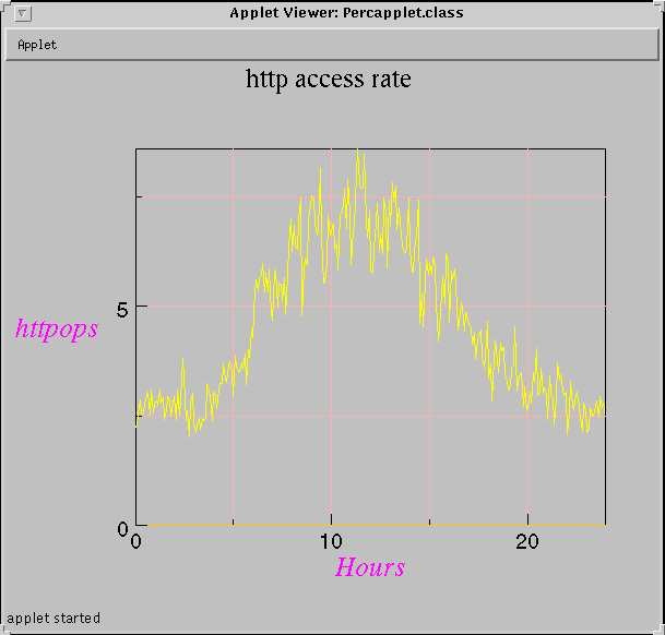 [GIF 
showing X-Y graph]