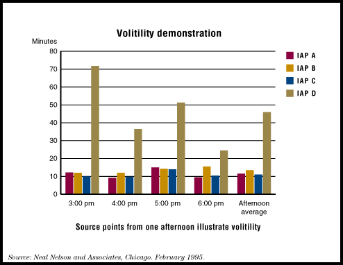 [Benchmark
Chart]