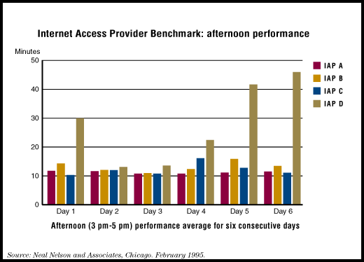 [Benchmark
Chart]