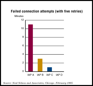 [Benchmark
Chart]